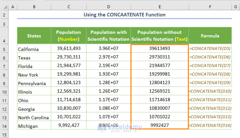 how-to-convert-number-to-text-without-scientific-notation-in-excel