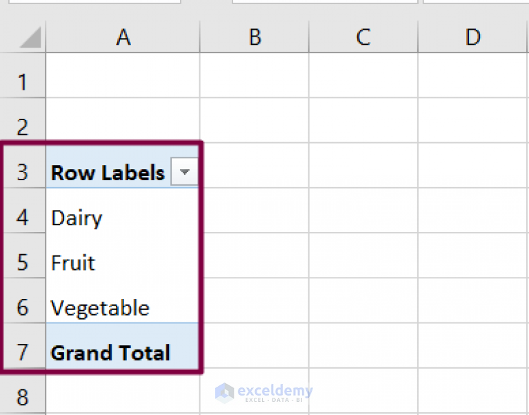 how-to-create-a-drop-down-list-with-unique-values-in-excel-4-methods