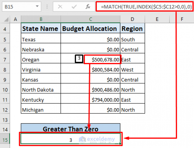 How To Find First Value Greater Than In Excel 4 Ways Exceldemy 2712