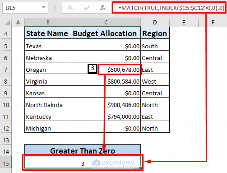 How To Find First Value Greater Than In Excel 4 Ways ExcelDemy