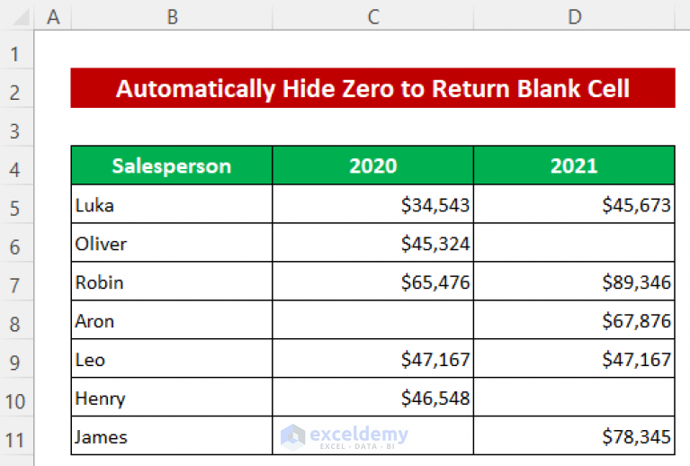 formula-to-return-blank-cell-instead-of-zero-in-excel-with-5-alternatives