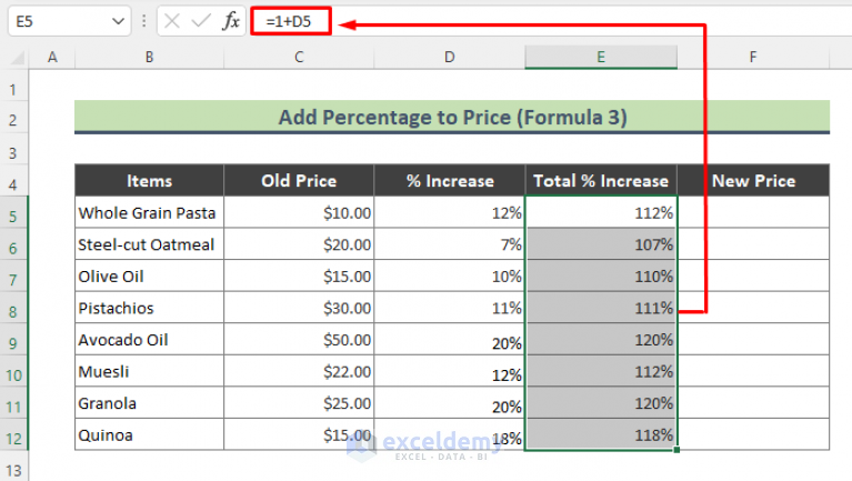 How to Add Percentage to Price with Excel Formula (2 Ways) - ExcelDemy