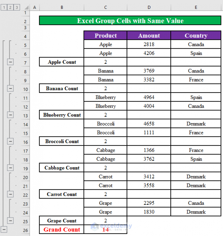 how-to-group-cells-with-same-value-in-excel-3-methods-exceldemy