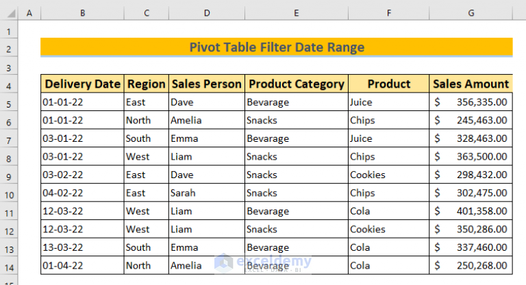 how-to-use-pivot-table-to-filter-date-range-in-excel-5-ways