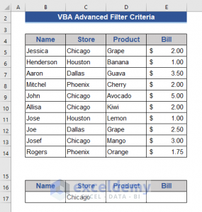 Excel VBA Examples With Advanced Filter Criteria (6 Cases)