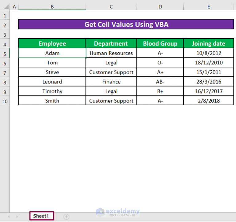 how-to-get-cell-value-by-row-and-column-in-excel-vba-exceldemy