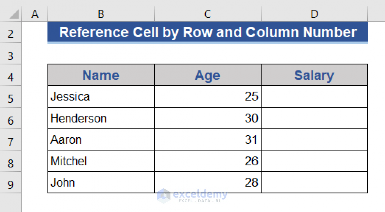 Get Row And Column Number In Excel Vba