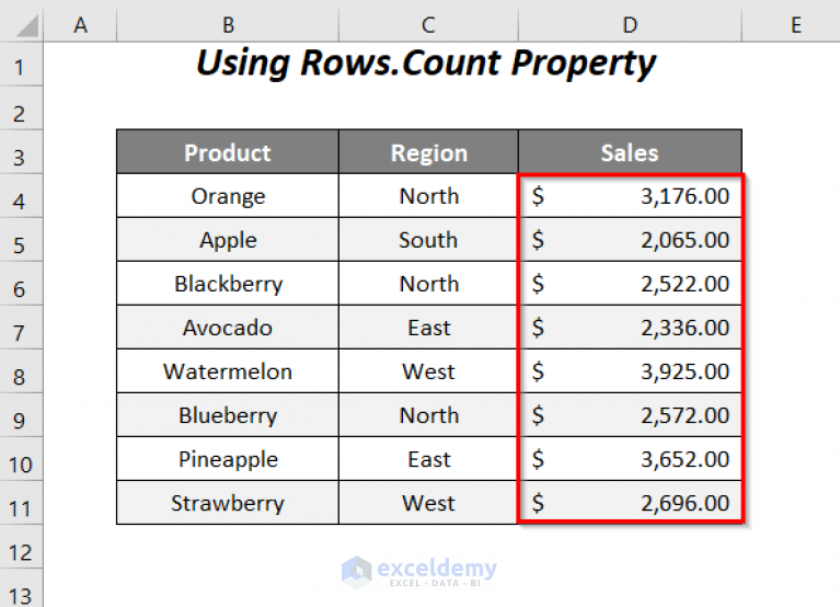 How To Count Rows With Data In Column Using Vba In Excel 9 Ways 3070