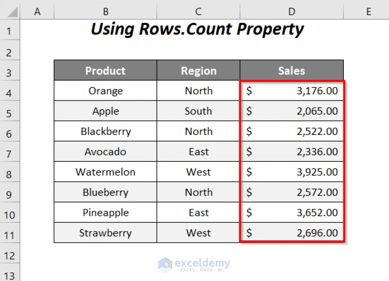 how-to-count-rows-with-data-in-column-using-vba-in-excel-9-ways