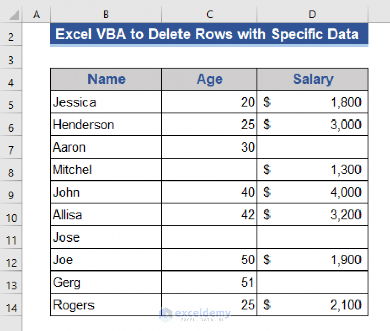 excel-vba-to-delete-rows-with-specific-data-9-examples-exceldemy