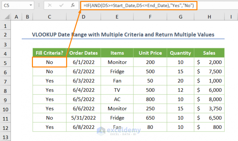 vlookup-date-range-and-return-value-in-excel-4-suitable-methods