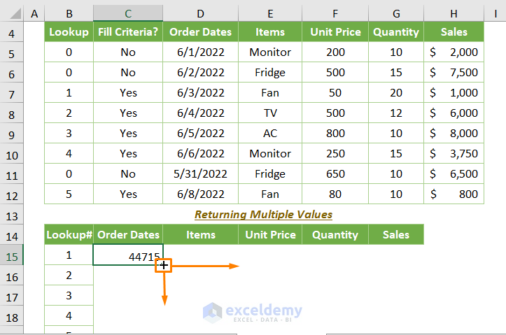 VLOOKUP Date Range And Return Value In Excel 4 Methods