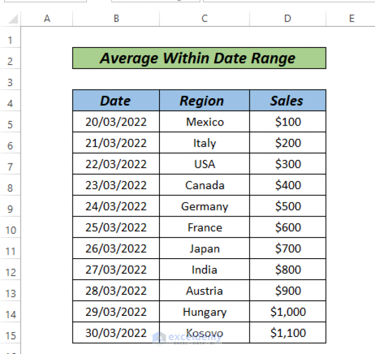 how-to-calculate-average-if-within-date-range-in-excel-3-ways