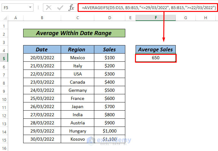 How To Calculate Average If Within Date Range In Excel 3 Ways 