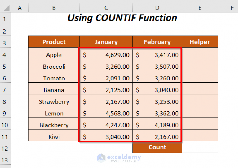 how-to-count-duplicate-values-in-multiple-columns-in-excel-6-ways