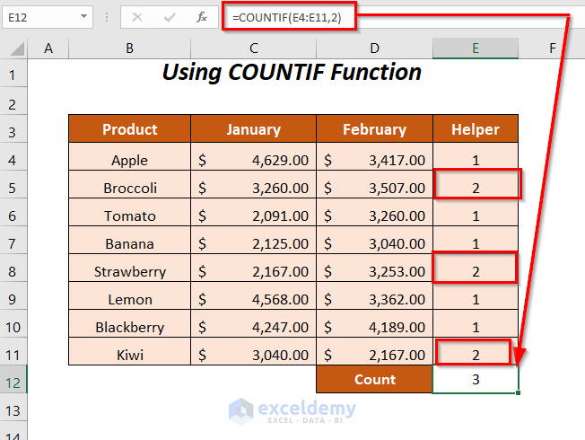 How To Count Duplicate Values In Multiple Columns In Excel 6 Ways 