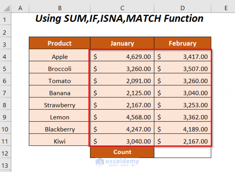 how-to-count-duplicate-values-in-multiple-columns-in-excel-6-ways