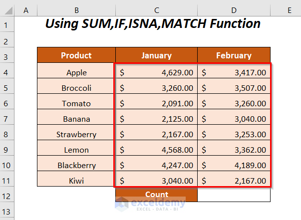 how-to-count-duplicate-values-in-multiple-columns-in-excel-6-ways