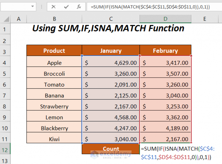 how-to-count-duplicate-values-in-multiple-columns-in-excel-6-ways