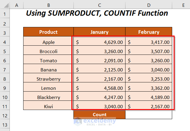 how-to-count-duplicate-values-in-multiple-columns-in-excel-6-ways