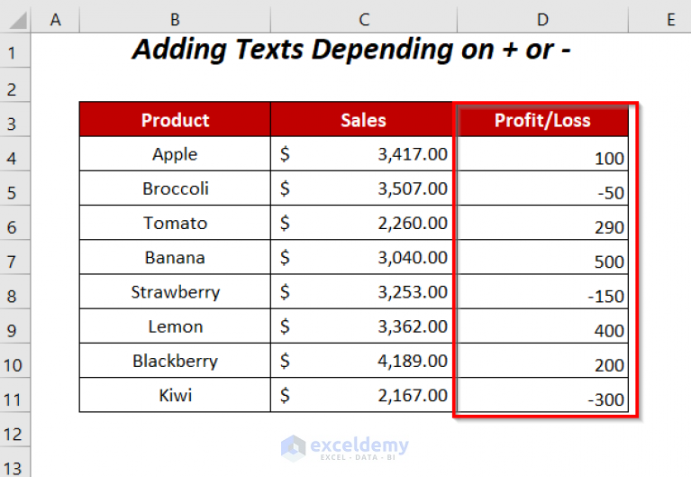 how-to-add-text-after-number-with-custom-format-in-excel-4-ways