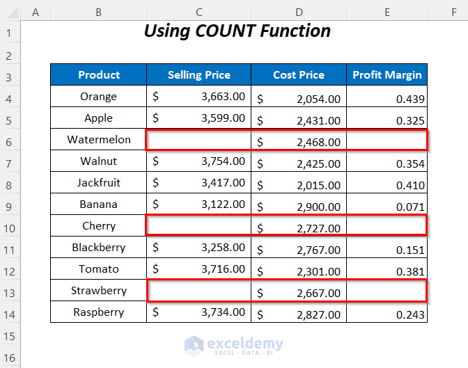 Exclude Blank Values In Pivot Table Brokeasshome