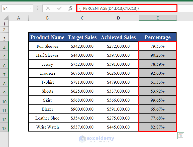 excel-vba-format-percentage-to-2-decimal-places-exceldemy