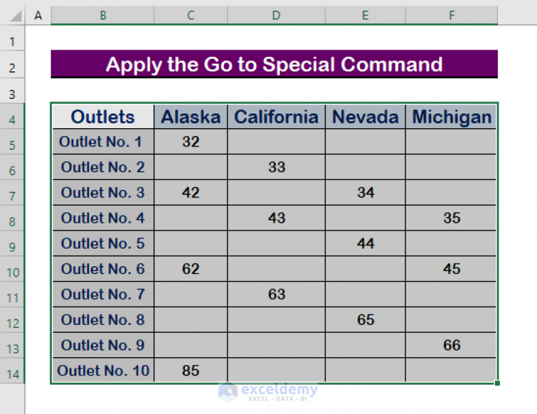 how-to-fill-blank-cells-with-0-in-excel-3-methods-exceldemy