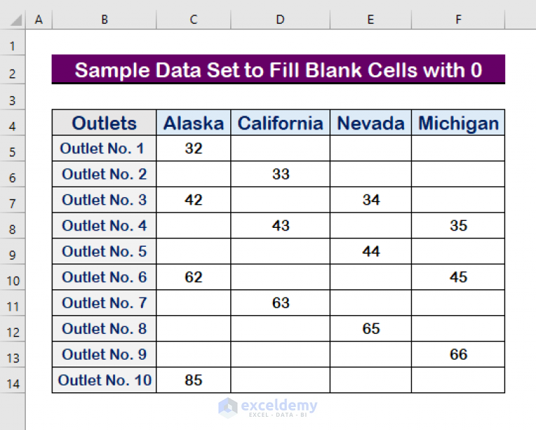 how-to-fill-blank-cells-with-0-in-excel-3-methods-exceldemy