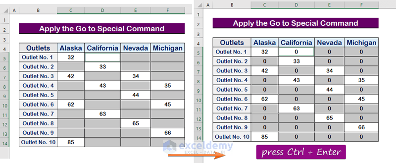 How To Fill Blank Cells With 0 In Excel 3 Methods ExcelDemy