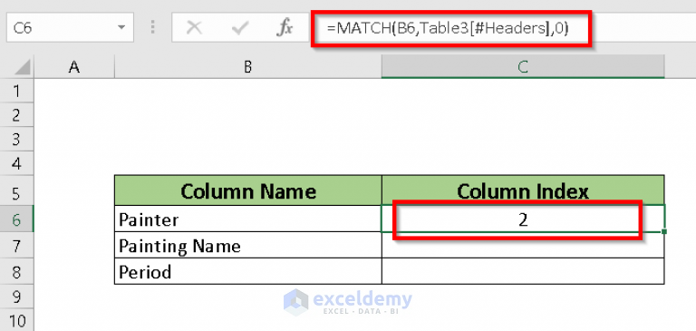 How To Find Column Index Number In Excel 2 Methods Exceldemy 2164