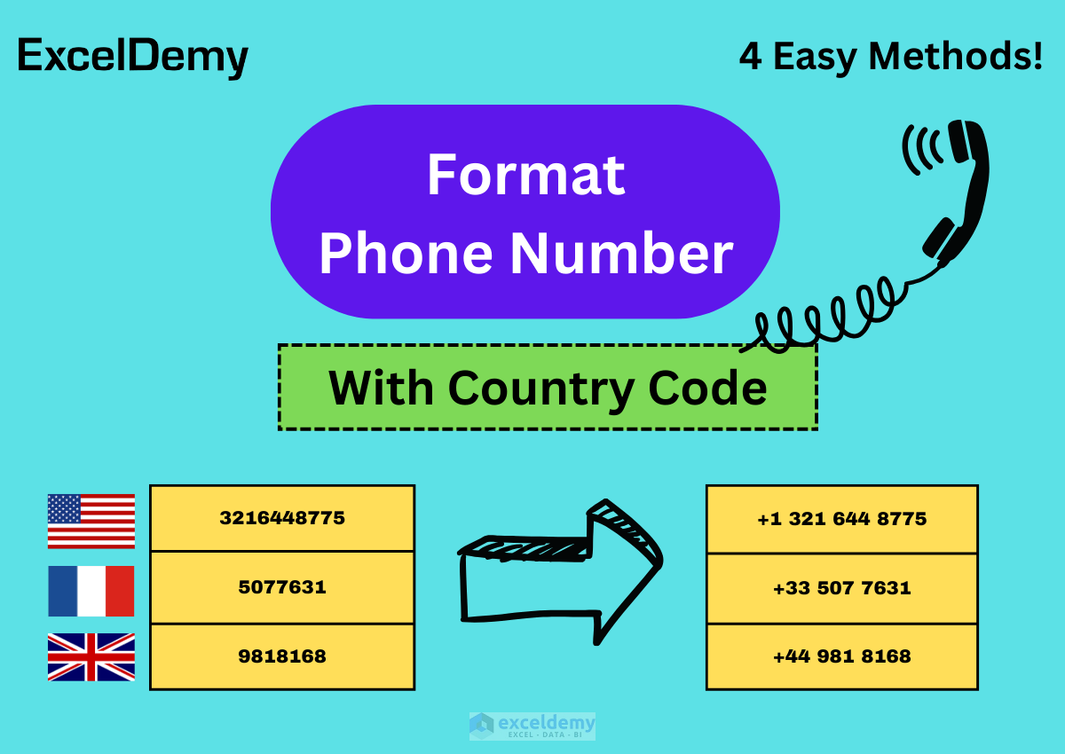 how-to-format-phone-number-with-country-code-in-excel-4-methods