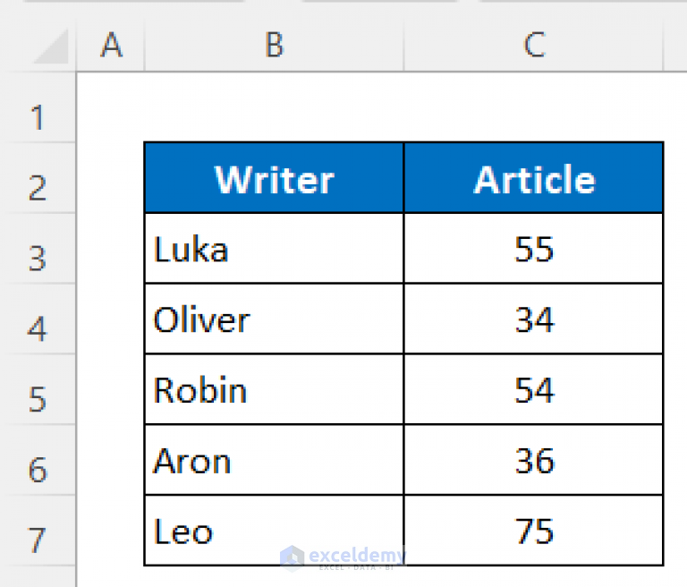 formula-to-copy-and-paste-values-in-excel-5-examples-exceldemy