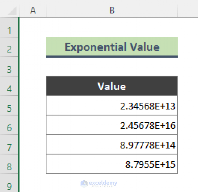 how-to-convert-exponential-value-to-exact-number-in-excel-7-methods