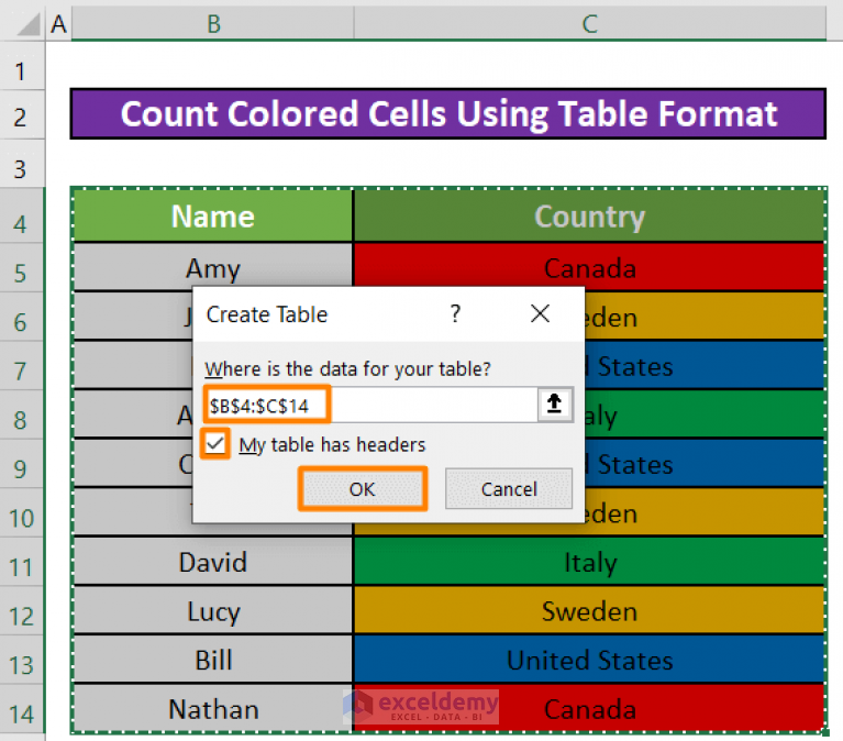 How To Count Colored Cells In Excel Without Vba 3 Methods 1092