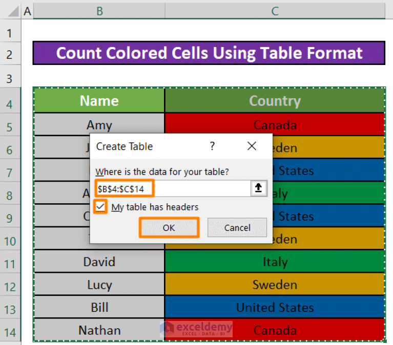 How To Count Colored Cells In Excel Without Vba 3 Methods 5154