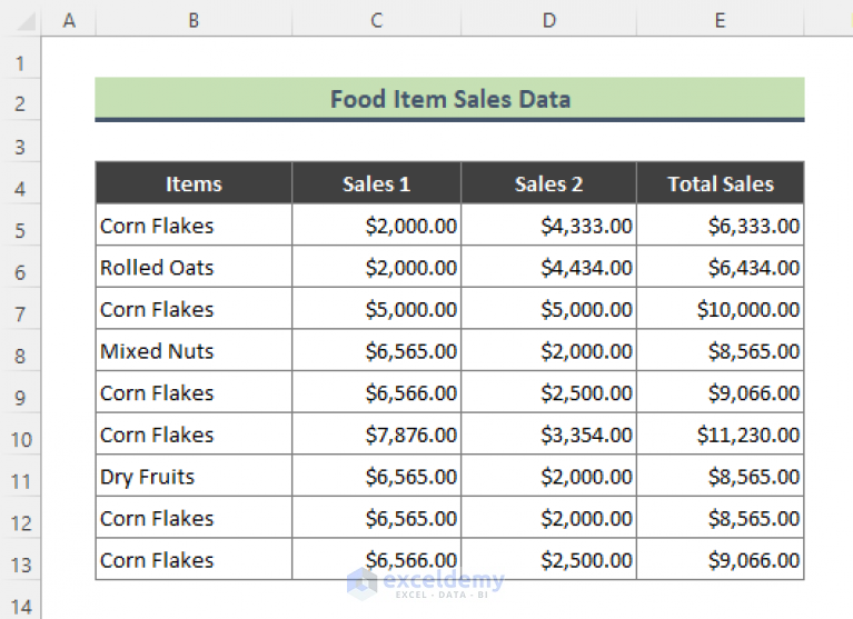 how-to-average-filtered-cells-list-in-excel