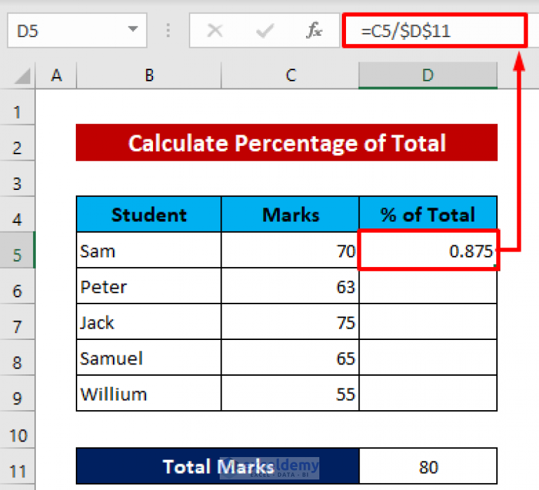 how-to-create-a-formula-to-calculate-percentage-in-excel-exceldemy