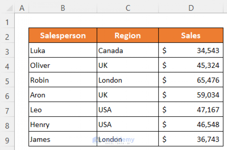 how-to-delete-hidden-sheets-in-excel-2-effective-methods-exceldemy