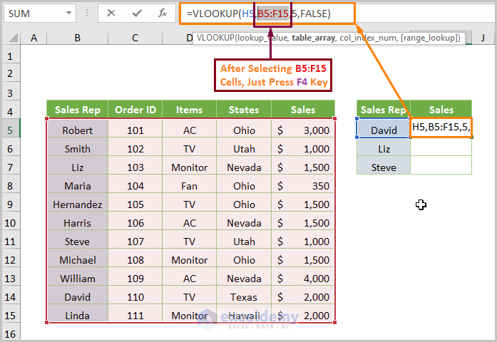 V zdoba Ko a Regiment how To Lock Cells With Formulas In Excel Zlomok 