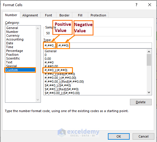 How To Put Parentheses For Negative Numbers In Excel ExcelDemy