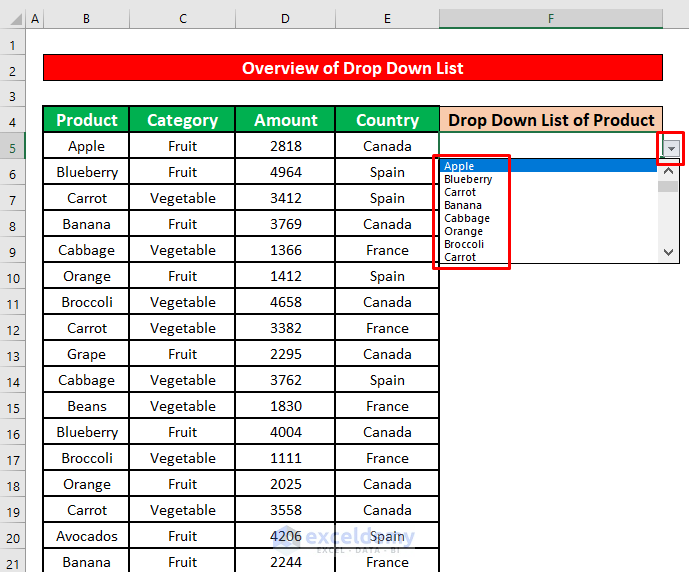 How To Remove Duplicates From Drop Down List In Excel 4 Methods 