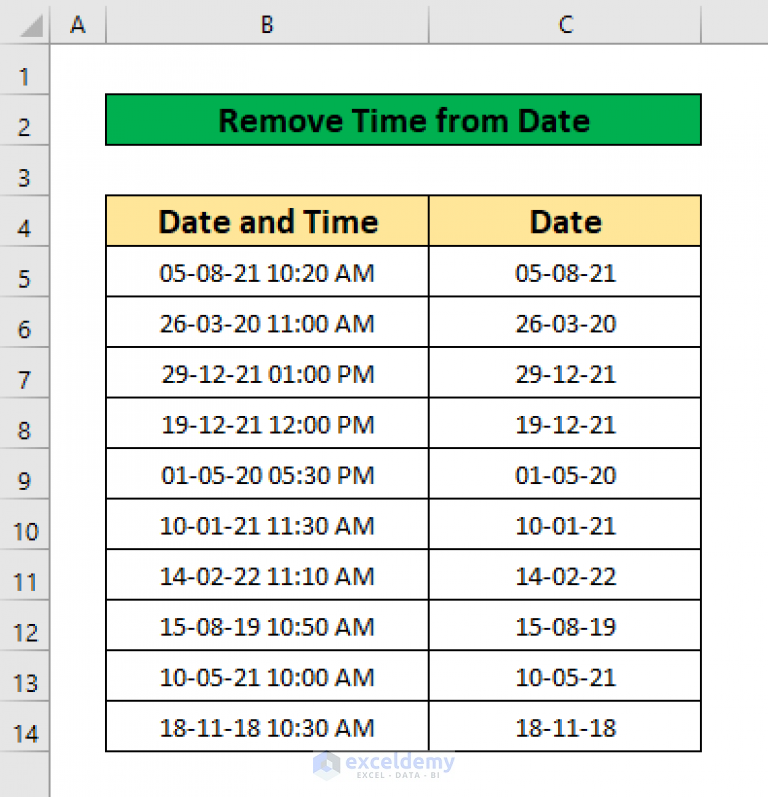 remove-time-from-date-in-pivot-table-in-excel-a-step-by-step-analysis