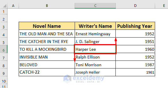  How To Select Cells In Excel Using Keyboard 9 Ways ExcelDemy