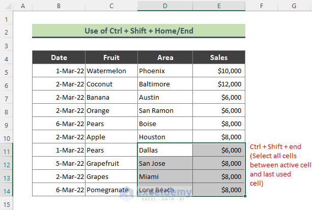 how-to-select-multiple-cells-in-excel-without-mouse-9-easy-methods