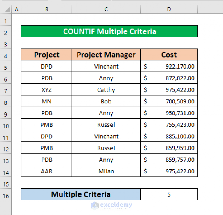 how-to-use-countif-with-multiple-criteria-in-the-same-column-in-excel