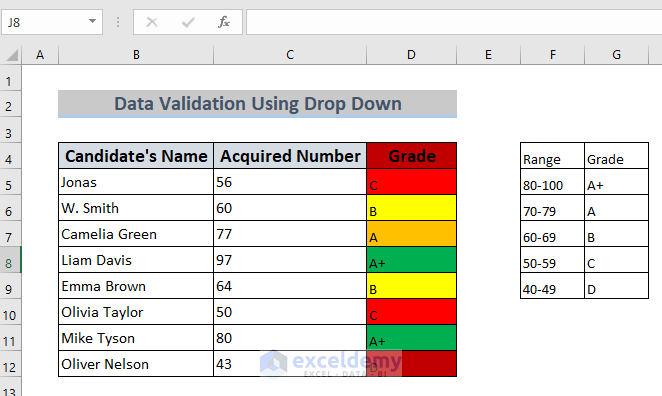 data validation assignment in excel