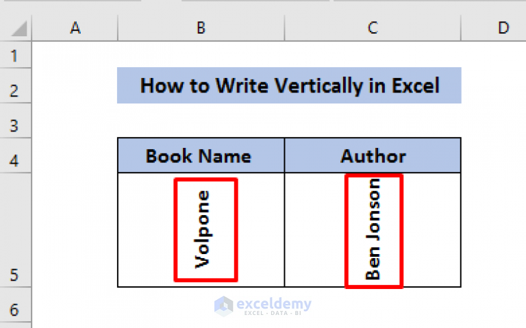 How To Write Vertically In Excel 2 Ways Exceldemy 9009