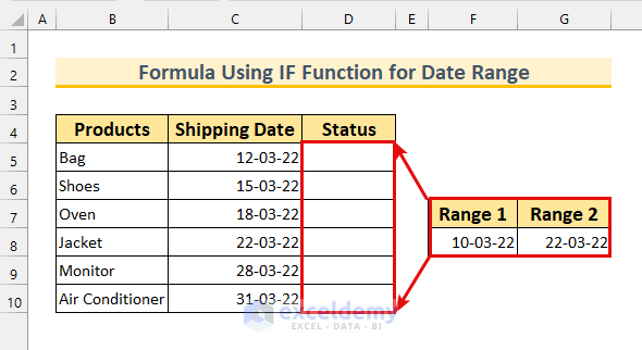 How To Use IF Formula For Date Range In Excel 6 Methods ExcelDemy