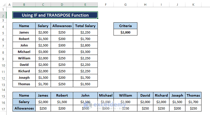 How To Change Column Cell To Row In Excel